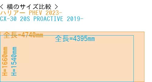 #ハリアー PHEV 2023- + CX-30 20S PROACTIVE 2019-
